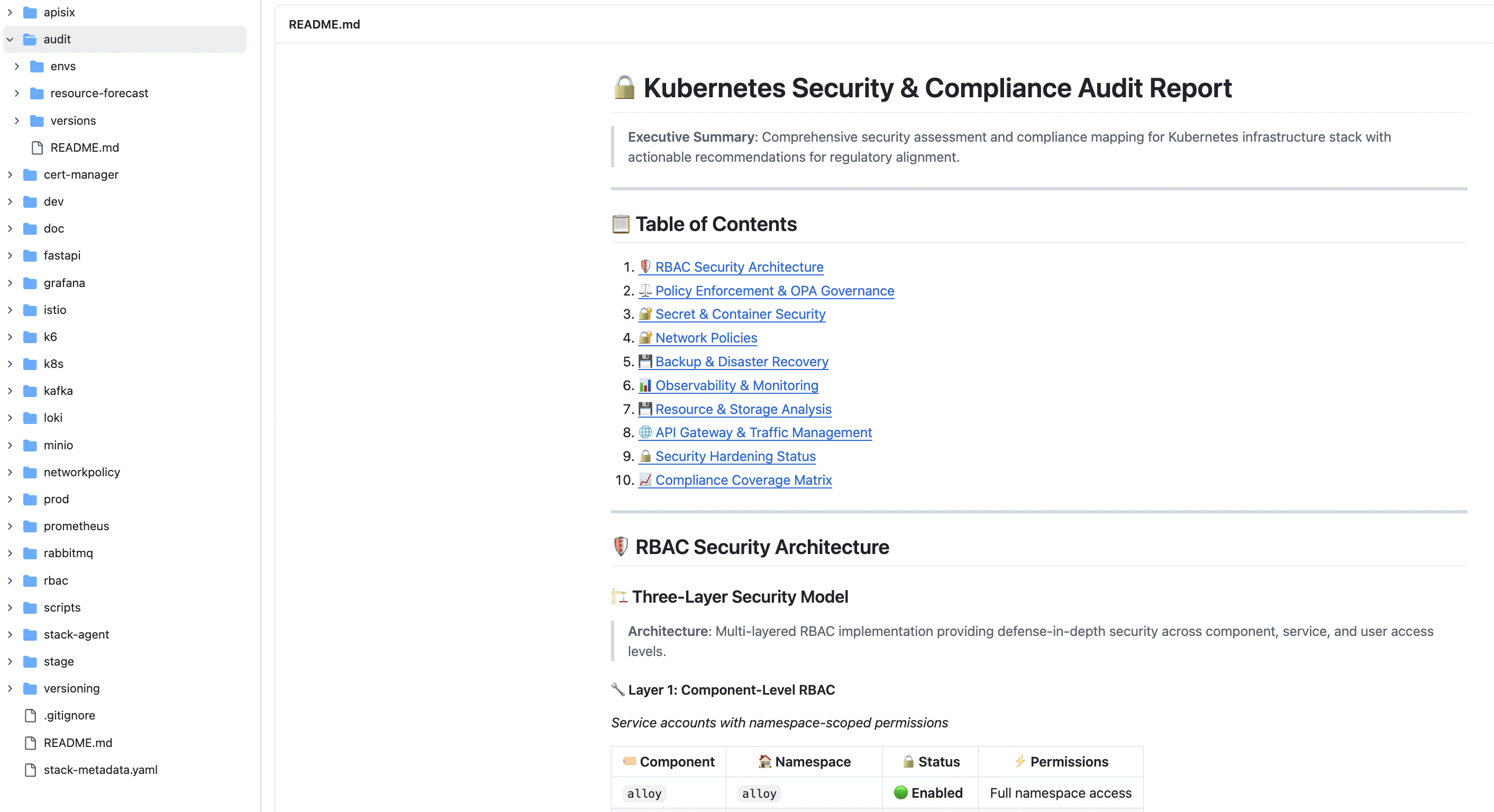 Audit Reports Location